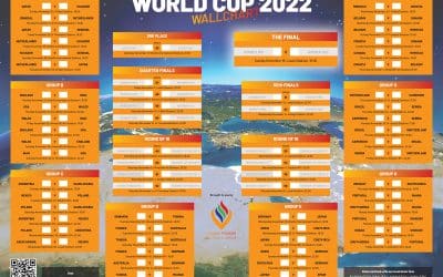 World Cup Wall Chart